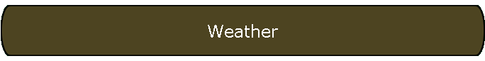 Weather